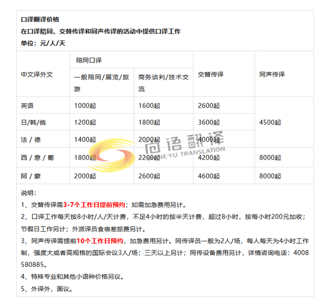 陪同口譯 翻譯公司，商務陪同口譯一天需要多少錢？商務陪同怎么收費的？